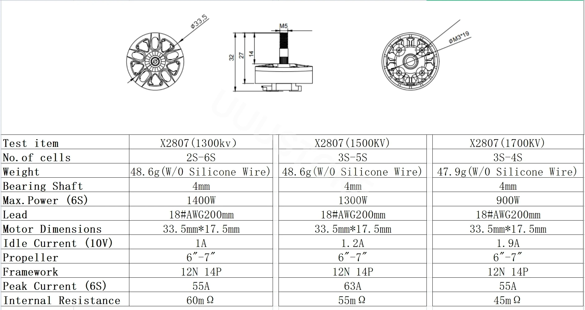 FT2807 1300KV 6S brushless motor, suitable for FPV Freestyle Mark4 7-inch remote LR7 drone model